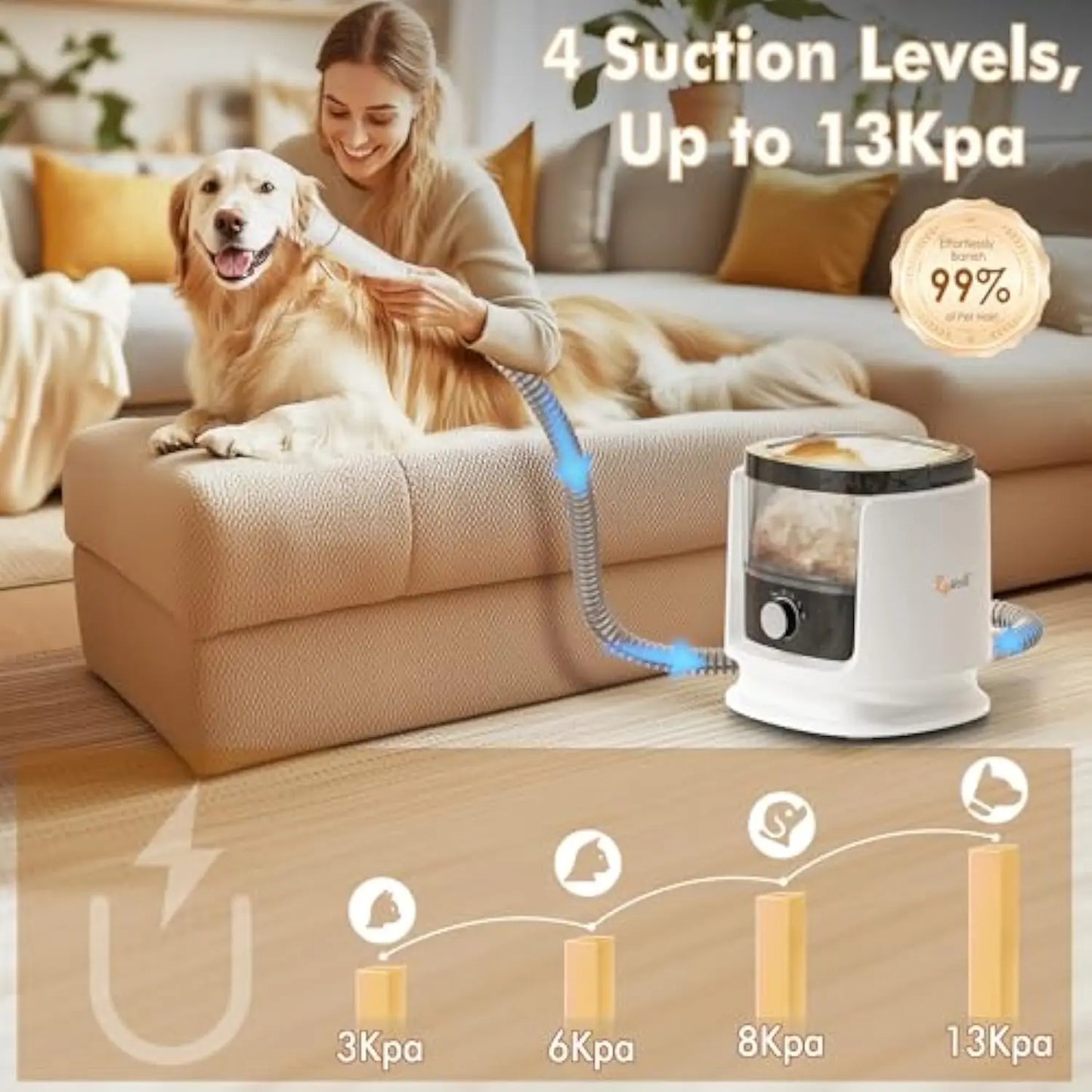 Pet Hair Care Vacuum Cleaner